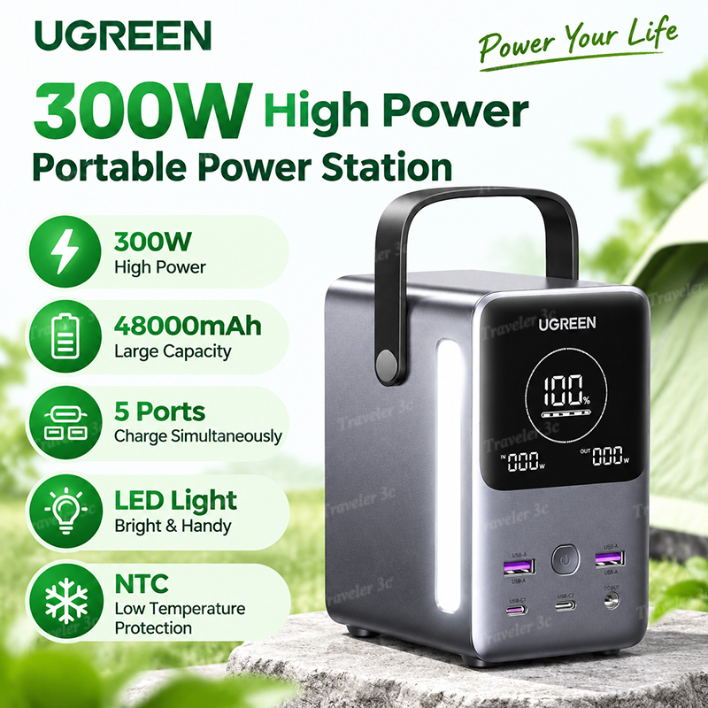 Hot Sales Ugreen PB770 140W Fa - Outdoor Power Adapter Usb C 评论和价格